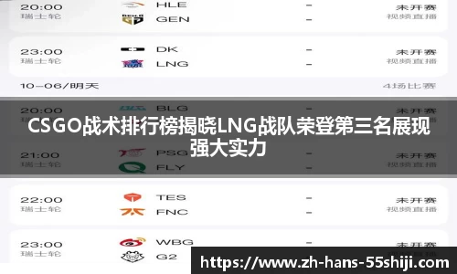 CSGO战术排行榜揭晓LNG战队荣登第三名展现强大实力