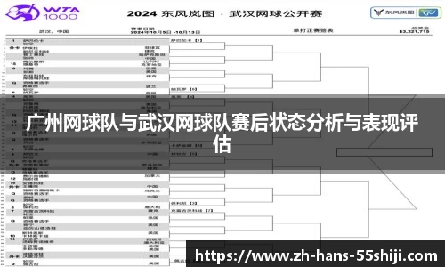 广州网球队与武汉网球队赛后状态分析与表现评估