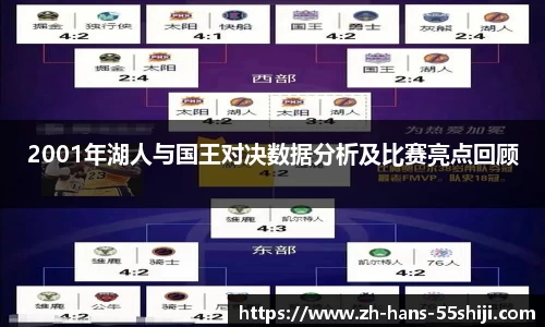 2001年湖人与国王对决数据分析及比赛亮点回顾